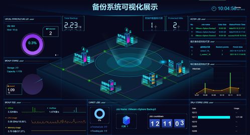 云祺助力海地大型私人银行unibank s.a.金融系统信息化安全建设