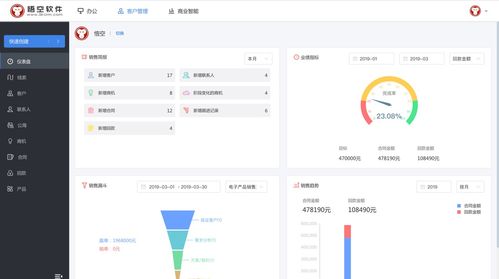 悟空crm 基于jfinal vue elementui的前后端分离crm系统