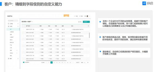 预算不足,技术有限 小微企业注定无法拥有适合的crm系统吗